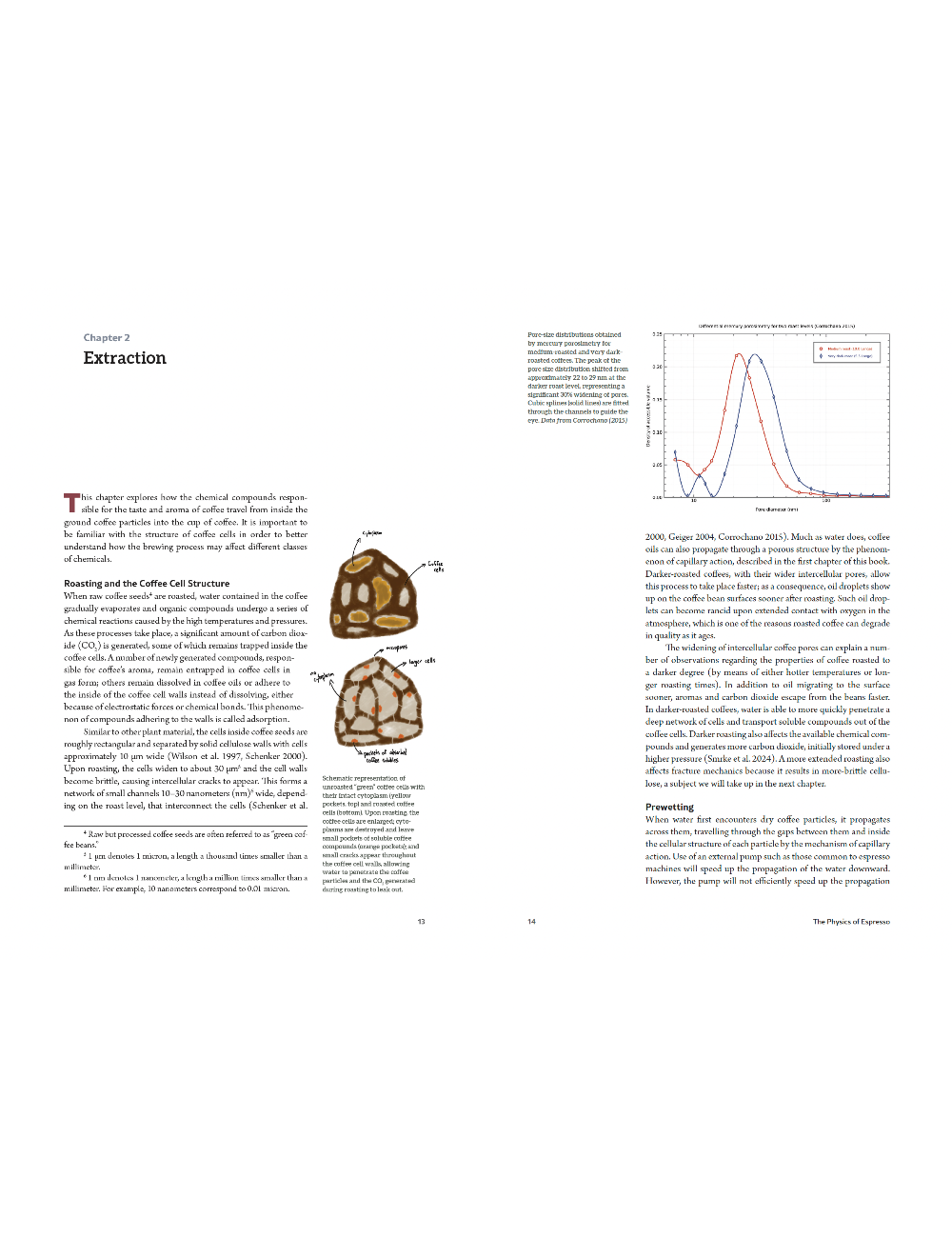 The Physics of Espresso - Jonathan Gagné — Scott Rao